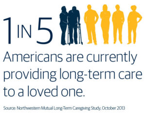 Long-Term-Care-One-In-Five[1]